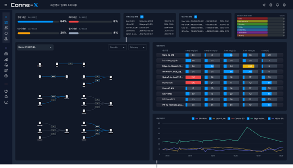 connex-x image