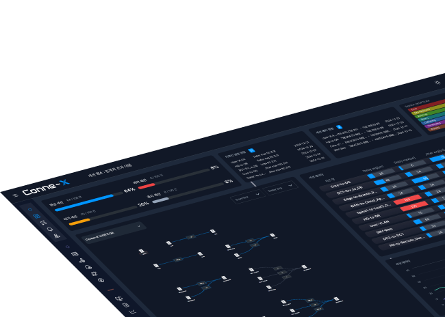 connex-x image