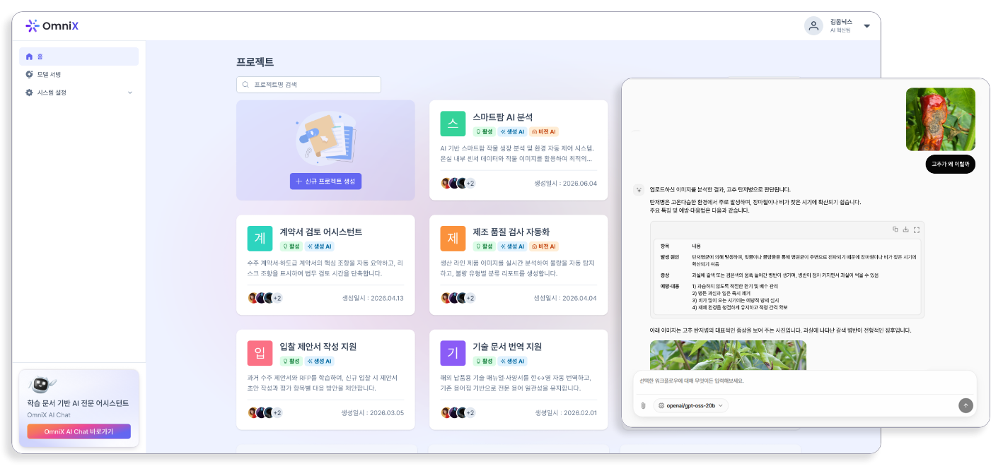 OmniX Product